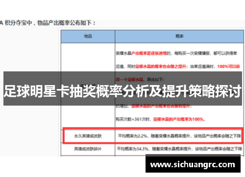 足球明星卡抽奖概率分析及提升策略探讨